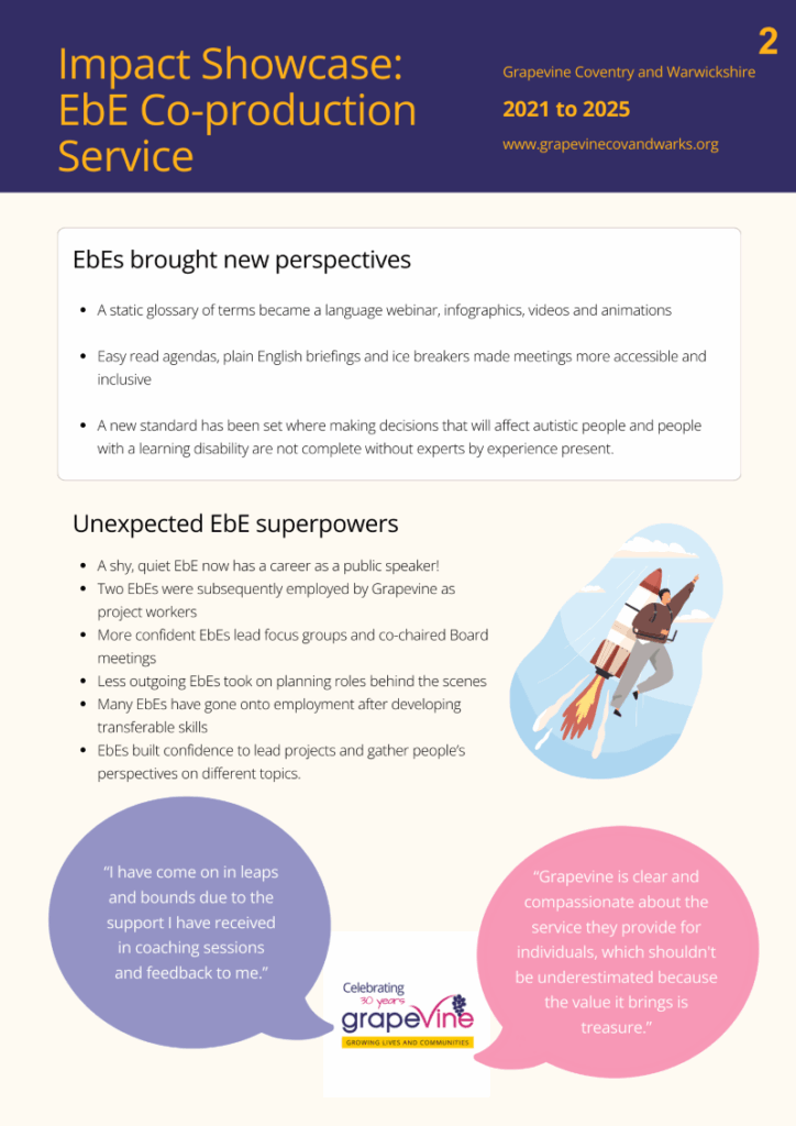 Page two of a detailed infographic showcasing the impact of the Experts by Experience Co-production Service over four years from 2021 to 2025.
