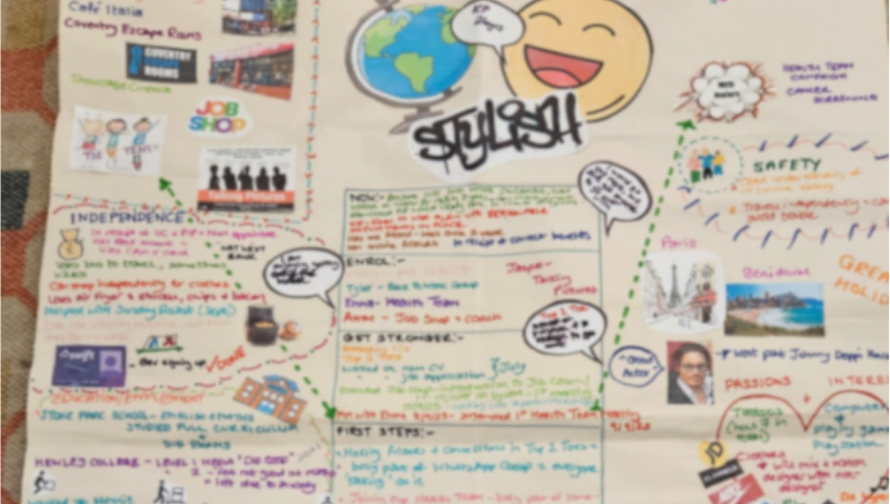 Close up photo of a section of the handwritten person-centred plan produced by a Grapevine connector for an individual on the Help and Connect project.