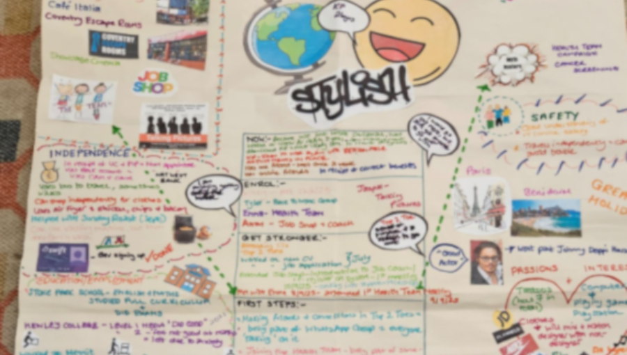 Close up photo of a section of the handwritten person-centred plan produced by a Grapevine connector for an individual on the Help and Connect project.