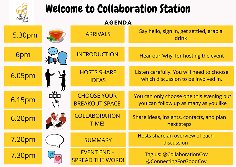 A colourful chart showing the agenda for Collaboration Station Coventry which runs third Wednesday each month from 6 - 7.30pm