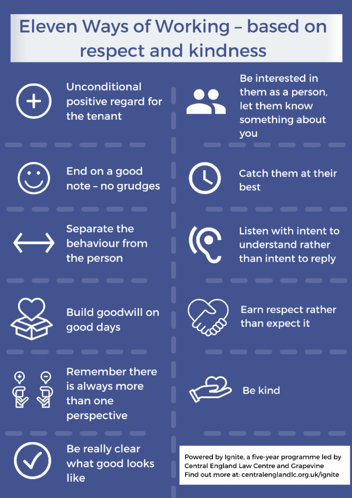 A blue and white infographic outlines leven ways of working to activate early action.