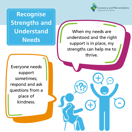 An infographic in colour about neurodivergent language showing illustrated people with and without disabilities. Visit the link to the Coventry and Warwickshire ICS website in our article to read what each infographic says in full.
